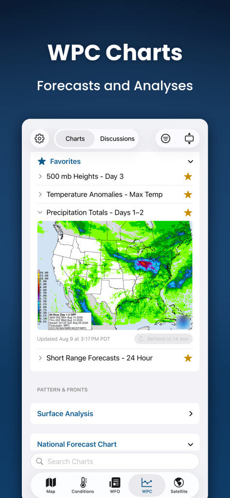 Wx Bulletin WPC charts and discussions screen